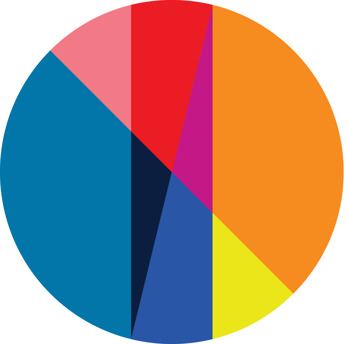 partners-admin.pages.dev favicon